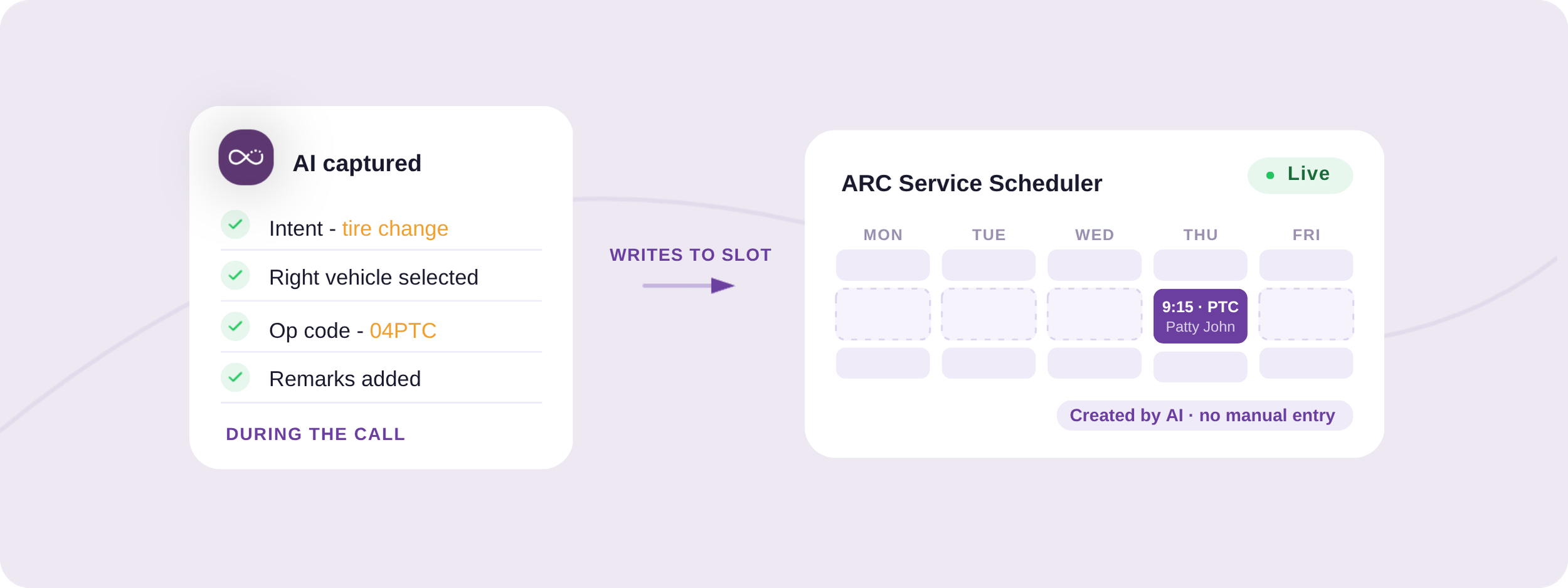 Tekion - Appointments are booked directly into the DMS Service Scheduler.png